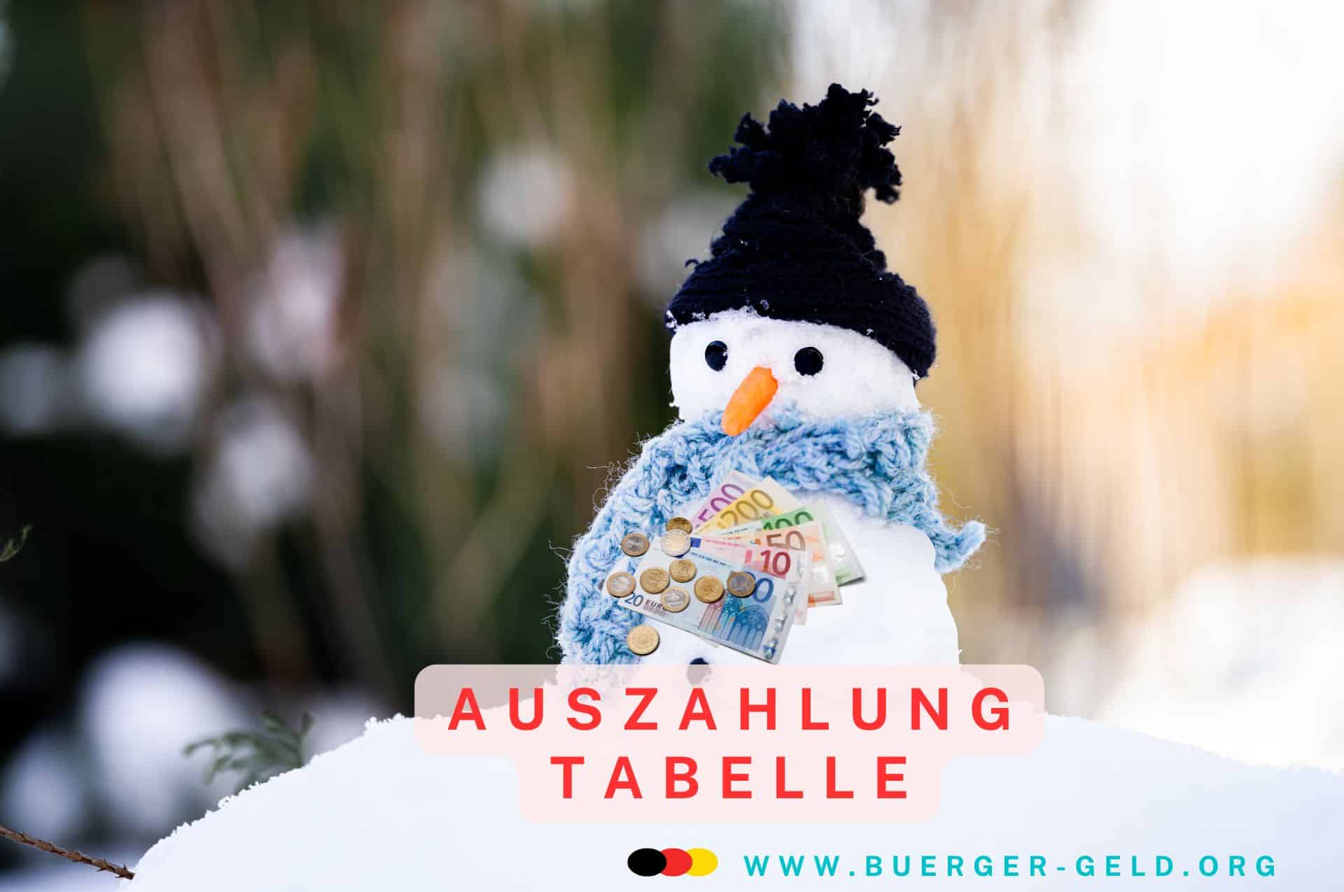 Schneemann mit Geld vor dem Bauch